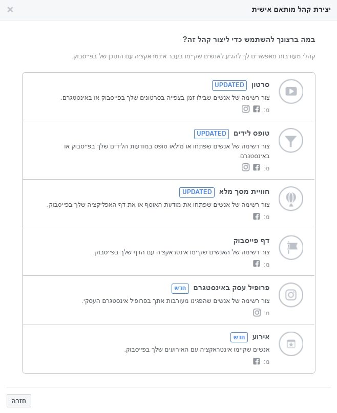 פרסום בפייסבוק המדריך המלא אור סופר שיווק דיגיטלי
