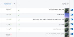 מודעה לא אושרה